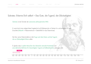 Einführung          Antike           Mittelalter       Renaissance      Aufklärung         1800 – 1950       1950 – heute                                STEPHANIE HARTUNG




Sokrates: Erkenne Dich selbst! – Das Gute, die Tugend, die Glückseligkeit.

             Sokrates ist der Gründer der autonomen philosophischen Ethik.



             Er weist durch eine zielgerichtete Fragetechnik auf Widersprüche im Denken hin und ermöglicht so neue
             Einsichten (Mäeutik = Hebammenkunst = Gebärhilfe für neue Erkenntnisse).



             Der Kern seiner Erkenntnislehre ist die Frage nach dem Guten und der Tugend,
             die zur Glückseligkeit führen sollen.



             Er glaubt, dass in jedem Menschen das identische rationale Verständnis und
             eine identische Definition für Gerechtigkeit, Tugend und Selbsterkenntnis verborgen sind.
                           Klassik

                Vorsokratiker


             -600   -500     -400    -300    -200   -100   -0   100   200   300      400   500   600   700   800   900      1000   1100   1200   1300   1400   1500




Geschichte der abendländischen Philosophie                                                                                                                 © S. Hartung 2011
 