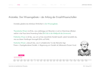 Einführung          Antike           Mittelalter       Renaissance      Aufklärung         1800 – 1950       1950 – heute                                STEPHANIE HARTUNG




Aristoteles: Drei Wissensgebiete – der Anfang der Einzel-Wissenschaften

             Aristoteles gliederte die erfahrbare Wirklichkeit in drei Wissensgebiete.



             Theoretisches Wissen ist all das, was unabhängig vom Menschen ist und nur Erkenntnisse offenbart,
             welche in der Praxis keine Anwendung finden (Die Erde ist der Mittelpunkt des Universums).

             Praktisches Wissen ist all das, was sich auf das menschliche Handeln bezieht, jedoch keinesfalls das,
             was aus diesen Handlungen hervorgeht (Ethik und Politik).

             Poietisches Wissen: untersucht das, was im schöpferischen Tun des Menschen liegt.
             Poiesis = Zweckgebundenes Handeln, in Abgrenzung zum Handeln als Selbstzweck (Freizeit, Kunst)




                           Klassik

                Vorsokratiker


             -600   -500     -400    -300    -200   -100   -0   100   200   300      400   500   600   700   800   900      1000   1100   1200   1300   1400   1500




Geschichte der abendländischen Philosophie                                                                                                                 © S. Hartung 2011
 