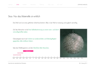 Einführung          Antike           Mittelalter           Renaissance      Aufklärung         1800 – 1950       1950 – heute                                STEPHANIE HARTUNG




Stoa: Nur das Materielle ist wirklich

             Die Welt wird von einer göttlichen Urkraft durchströmt. Alles in der Welt ist notwenig und zugleich vernünftig.



             Ziel des Menschen ist die freie Selbstbestimmung zu einem natur- und damit
             vernunftgemäßen Leben.



             Glückseligkeit durch die Freiheit von Leidenschaften und Gleichgültigkeit
             gegenüber allen äußeren Gütern.



             Idee des Weltbürgertums und der Gleichheit aller Menschen.

                                             Hellenismus

                           Klassik

                Vorsokratiker


             -600   -500     -400    -300    -200   -100       -0   100   200   300      400   500   600   700   800   900      1000   1100   1200   1300   1400   1500




Geschichte der abendländischen Philosophie                                                                                                                     © S. Hartung 2011
 