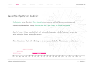 Einführung          Antike           Mittelalter           Renaissance        Aufklärung         1800 – 1950       1950 – heute                                STEPHANIE HARTUNG




Spätantike: Das Denken des Einen

             Die Spätantike ist vor allem durch Plotins Ideenlehre gekennzeichnet (auch als Neuplatonismus bezeichnet):

             Er entwickelte die Ideenlehre von der Abstufung des Seins – vom „Einen“ bis hinunter zur Materie.



             Das „Eine“ oder „Höchste“ (als „Göttliches“) steht jenseits aller Gegensätze und aller Fasslichkeit – jenseits des
             Seins, jenseits des Geistes, jenseits allen Denkens.



             Plotins philosophische Mystik steht in Einklang mit der persischen und indischen Philosophie, die ihm bekannt war.




                                             Hellenismus

                           Klassik

                Vorsokratiker                                             Spätantike


             -600   -500     -400    -300    -200   -100       -0   100   200     300      400   500   600   700   800   900      1000   1100   1200   1300   1400   1500




Geschichte der abendländischen Philosophie                                                                                                                       © S. Hartung 2011
 