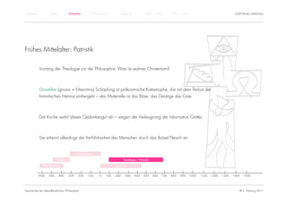 Einführung          Antike             Mittelalter           Renaissance        Aufklärung           1800 – 1950        1950 – heute                                STEPHANIE HARTUNG




Frühes Mittelalter: Patristik

             Vorrang der Theologie vor der Philosophie: Was ist wahres Christentum?



             Gnostiker (gnosis = Erkenntnis) Schöpfung ist präkosmische Katastrophe, die mit dem Verlust der
             himmlischen Heimat einhergeht – das Materielle ist das Böse, das Geistige das Gute.



             Die Kirche wehrt dieses Gedankengut ab – wegen der Verleugnung der Inkarnation Gottes.



             Sie erkennt allerdings die Verführbarkeit des Menschen durch das (böse) Fleisch an.


                                               Hellenismus

                             Klassik                                               Patrologie / Patristik

                Vorsokratiker                                               Spätantike


             -600   -500     -400      -300    -200   -100       -0   100   200     300      400    500     600   700   800   900      1000   1100   1200   1300   1400   1500




Geschichte der abendländischen Philosophie                                                                                                                            © S. Hartung 2011
 