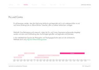Einführung          Antike             Mittelalter           Renaissance        Aufklärung             1800 – 1950        1950 – heute                                STEPHANIE HARTUNG




Pro und Contra

             Es soll bewiesen werden, dass der Inhalt eines Lehrbuchs gut begründet und in sich widerspruchsfrei ist und
             auch keine Widersprüche zu offensichtlichen Tatsachen oder zu anderen Lehrbüchern vorliegen.



             Methodik: Eine Behauptung wird untersucht, indem die Pro- und Contra- Argumente nacheinander dargelegt
             werden und dann eine Entscheidung über ihre Richtigkeit getroffen und begründet wird (Sokrates).

             In der mittelalterlichen Epoche der Philosophie- und Theologiegeschichte setzt sich die scholastische
             Methode durch und prägt das höhere Bildungswesen.




                                               Hellenismus                                                                                       Scholastik

                             Klassik                                                     Patrologie / Patristik

                Vorsokratiker                                               Spätantike


             -600   -500     -400      -300    -200   -100       -0   100   200     300       400     500     600   700   800   900      1000   1100   1200   1300   1400   1500




Geschichte der abendländischen Philosophie                                                                                                                              © S. Hartung 2011
 