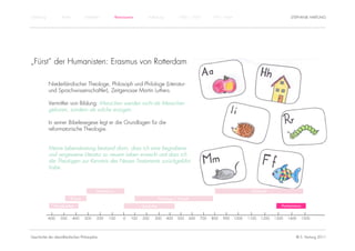 Einführung          Antike             Mittelalter           Renaissance        Aufklärung             1800 – 1950        1950 – heute                                STEPHANIE HARTUNG




„Fürst“ der Humanisten: Erasmus von Rotterdam

             Niederländischer Theologe, Philosoph und Philologe (Literatur-
             und Sprachwissenschaftler), Zeitgenosse Martin Luthers.

             Vermittler von Bildung: Menschen werden nicht als Menschen
             geboren, sondern als solche erzogen.

             In seiner Bibelexegese legt er die Grundlagen für die
             reformatorische Theologie.


             Meine Lebensleistung bestand darin, dass ich eine begrabene
             und vergessene Literatur zu neuem Leben erweckt und dass ich
             die Theologen zur Kenntnis des Neuen Testaments zurückgeführt
             habe.



                                               Hellenismus                                                                                       Scholastik

                             Klassik                                                     Patrologie / Patristik

                Vorsokratiker                                               Spätantike                                                                           Humanismus


             -600   -500     -400      -300    -200   -100       -0   100   200     300       400     500     600   700   800   900      1000   1100   1200   1300   1400     1500




Geschichte der abendländischen Philosophie                                                                                                                              © S. Hartung 2011
 