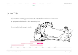 Einführung          Antike          Mittelalter          Renaissance          Aufklärung          1800 – 1950   1950 – heute          STEPHANIE HARTUNG
                                                                              KANT




Der freie Wille

              Der Mensch kann unabhängig von sinnlichen oder triebhaften Einflüssen denken und entscheiden.

              Als vernunftbegabtes Wesen ist er selbst bestimmt (autonom).



              Die ethische Entscheidung liegt im Subjekt.




                                                                                  Rationalismus

                                                         Renaissance                              Kant

                         Humanismus                                                Empirismus


             1300            1400                 1500                 1600          1700                1800      1900        2000




Geschichte der abendländischen Philosophie                                                                                              © S. Hartung 2011
 