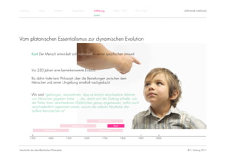 Einführung          Antike          Mittelalter          Renaissance          Aufklärung          1800 – 1950   1950 – heute          STEPHANIE HARTUNG
                                                                              KANT




Vom platonischen Essentialismus zur dynamischen Evolution

              Kant Der Mensch entwickelt sich individuell in seiner spezifischen Umwelt.



              Vor 230 Jahren eine bemerkenswerte Einsicht.

              Bis dahin hatte kein Philosoph über die Beziehungen zwischen dem
              Menschen und seiner Umgebung ernsthaft nachgedacht.


              Wir sind "gedrungen, anzunehmen, dass es einmal verschiedene Stämme
              von Menschen gegeben habe, ... die, damit sich die Gattung erhielte, von
              der Natur ihren verschiedenen Weltstrichen genau angemessen, mithin auch
              verschiedentlich organisiert waren, wovon die vielerlei Hautfarbe das
              äußere Kennzeichen ist"

                                                                                  Rationalismus

                                                         Renaissance                              Kant

                         Humanismus                                                Empirismus


             1300            1400                 1500                 1600          1700                1800      1900        2000




Geschichte der abendländischen Philosophie                                                                                              © S. Hartung 2011
 