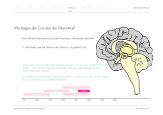 Einführung          Antike          Mittelalter          Renaissance          Aufklärung          1800 – 1950   1950 – heute          STEPHANIE HARTUNG
                                                                              KANT




Wo liegen die Grenzen der Erkenntnis?

             Kant will den Rationalismus und den Empirismus miteinander versöhnen.


             Er will wissen, wie die Grenzen der Erkenntnis abgesteckt sind:




             Bisher nahm man an, alle unsere Erkenntnis müsse sich nach den Gegenständen
             richten – was aber ist, wenn wir annehmen, dass die Gegenstände sich nach
             unserer Erkenntnis richten?

             Der Verstand ist das zentrale Maß aller Erkenntnis – wir erkennen das an den Dingen,
             was wir vorher in sie hineingedacht haben.


                                                                                  Rationalismus

                                                         Renaissance                              Kant

                         Humanismus                                                Empirismus


             1300            1400                 1500                 1600          1700                1800      1900        2000




Geschichte der abendländischen Philosophie                                                                                              © S. Hartung 2011
 
