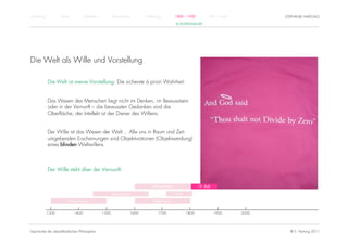 Einführung          Antike          Mittelalter          Renaissance          Aufklärung          1800 – 1950         1950 – heute          STEPHANIE HARTUNG
                                                                                                  SCHOPENHAUER




Die Welt als Wille und Vorstellung

             Die Welt ist meine Vorstellung: Die sicherste à priori Wahrheit.


             Das Wesen des Menschen liegt nicht im Denken, im Bewusstsein
             oder in der Vernunft – die bewussten Gedanken sind die
             Oberfläche, der Intellekt ist der Diener des Willens.


             Der Wille ist das Wesen der Welt… Alle uns in Raum und Zeit
             umgebenden Erscheinungen sind Objektivationen (Objektwerdung)
             eines blinden Weltwillens.



             Der Wille steht über der Vernunft.


                                                                                  Rationalismus                 19. Jhdt.

                                                         Renaissance                              Kant

                         Humanismus                                                Empirismus


             1300            1400                 1500                 1600           1700               1800               1900     2000




Geschichte der abendländischen Philosophie                                                                                                    © S. Hartung 2011
 