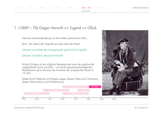 Einführung          Antike          Mittelalter          Renaissance          Aufklärung          1800 – 1950         1950 – heute          STEPHANIE HARTUNG
                                                                                                  NIETZSCHE




1. (1869 – 76) Gegen Vernunft => Tugend => Glück

             Intensive Auseinandersetzung mit der antiken griechischen Kultur.

             Buch: Die Geburt der Tragödie aus dem Geist der Musik.

             Sokrates verschuldet den Untergang der griechischen Tragödie.

             Sokrates ist hässlich, demnach kriminell.


             Richard Wagner ist der mögliche Neubegründer einer der griechischen
             vergleichbaren Kunst und Kultur – mit seinen gesamtkunstwerkgleichen
             Musikdramen gilt er als einer der Erneuerer der europäischen Musik im
             19. Jhdt.

             Später bricht Nietzsche mit Wagner wegen dessen Nähe zum Christentum,
             dessen Nationalismus und Antisemitismus.
                                                                                  Rationalismus                 19. Jhdt.

                                                         Renaissance                              Kant

                         Humanismus                                                Empirismus


             1300            1400                 1500                 1600           1700               1800               1900     2000




Geschichte der abendländischen Philosophie                                                                                                    © S. Hartung 2011
 