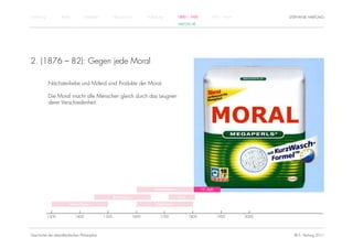 Einführung          Antike          Mittelalter          Renaissance          Aufklärung          1800 – 1950         1950 – heute          STEPHANIE HARTUNG
                                                                                                  NIETZSCHE




2. (1876 – 82): Gegen jede Moral

             Nächstenliebe und Mitleid sind Produkte der Moral.

             Die Moral macht alle Menschen gleich durch das Leugnen
             derer Verschiedenheit.




                                                                                  Rationalismus                 19. Jhdt.

                                                         Renaissance                              Kant

                         Humanismus                                                Empirismus


             1300            1400                 1500                 1600           1700               1800               1900     2000




Geschichte der abendländischen Philosophie                                                                                                    © S. Hartung 2011
 