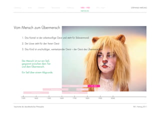 Einführung          Antike          Mittelalter          Renaissance          Aufklärung          1800 – 1950         1950 – heute          STEPHANIE HARTUNG
                                                                                                  NIETZSCHE




Vom Mensch zum Übermensch

             1. Das Kamel ist der arbeitswillige Geist und steht für Sklavenmoral.

             2. Der Löwe steht für den freien Geist

             3. Das Kind ist unschuldiger, wertsetzender Geist – der Geist des Übermenschen



             Der Mensch ist nur ein Seil,
             gespannt zwischen dem Tier
             und dem Übermensch.

             Ein Seil über einem Abgrunde.




                                                                                  Rationalismus                 19. Jhdt.

                                                         Renaissance                              Kant

                         Humanismus                                                Empirismus


             1300            1400                 1500                 1600           1700               1800               1900     2000




Geschichte der abendländischen Philosophie                                                                                                    © S. Hartung 2011
 