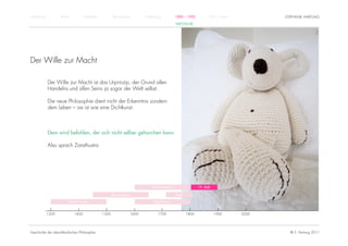 Einführung          Antike          Mittelalter          Renaissance          Aufklärung          1800 – 1950         1950 – heute          STEPHANIE HARTUNG
                                                                                                  NIETZSCHE




Der Wille zur Macht

             Der Wille zur Macht ist das Urprinzip, der Grund allen
             Handelns und allen Seins ja sogar der Welt selbst.

             Die neue Philosophie dient nicht der Erkenntnis sondern
             dem Leben – sie ist wie eine Dichtkunst.



             Dem wird befohlen, der sich nicht selber gehorchen kann.

             Also sprach Zarathustra




                                                                                  Rationalismus                 19. Jhdt.

                                                         Renaissance                              Kant

                         Humanismus                                                Empirismus


             1300            1400                 1500                 1600           1700               1800               1900     2000




Geschichte der abendländischen Philosophie                                                                                                    © S. Hartung 2011
 
