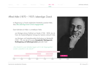Einführung          Antike          Mittelalter          Renaissance          Aufklärung          1800 – 1950         1950 – heute                    STEPHANIE HARTUNG
                                                                                                  ADLER




Alfred Adler (1870 – 1937): Lebendiger Zweck

             In Abgrenzung zu Freuds analytischen Verständnis postuliert Adler,
             dass alles Lebendige einem Zweck entgegenstrebt.


             Damit befindet sich Adler in unmittelbarer Nähe

                zum Biologen Johann Gottfried von Herder (1744 - 1803), der als
                Erster die Gesetzmäßigkeiten biologischer Systeme untersucht hatte;

                zum Biologen und Systemtheoretiker Karl-Ludwig von Bertalanffy
                (1901 - 72), der die 4 Prinzipien Komplexität, Gleichgewicht,
                Rückkopplung und Selbstorganisation gefunden hatte.


             „Die Gründe für unser Verhalten liegen nicht in der Vergangenheit
             sondern wesentlich in der Zukunft.“
                                                                                  Rationalismus                 19. Jhdt.

                                                         Renaissance                              Kant

                         Humanismus                                                Empirismus                                      20. Jhdt.


             1300            1400                 1500                 1600           1700               1800               1900               2000




Geschichte der abendländischen Philosophie                                                                                                              © S. Hartung 2011
 