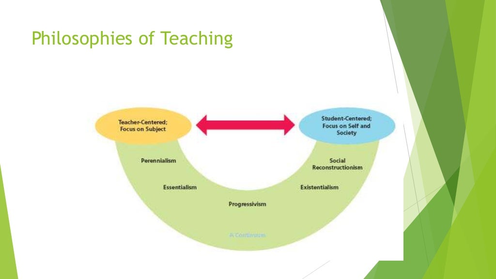 Philosophies and principles in teaching