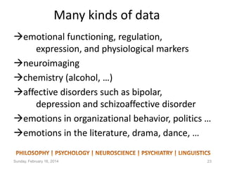 Many kinds of data
emotional functioning, regulation,
expression, and physiological markers
neuroimaging
chemistry (alcohol, …)
affective disorders such as bipolar,
depression and schizoaffective disorder
emotions in organizational behavior, politics …
emotions in the literature, drama, dance, …
Sunday, February 16, 2014

23

 