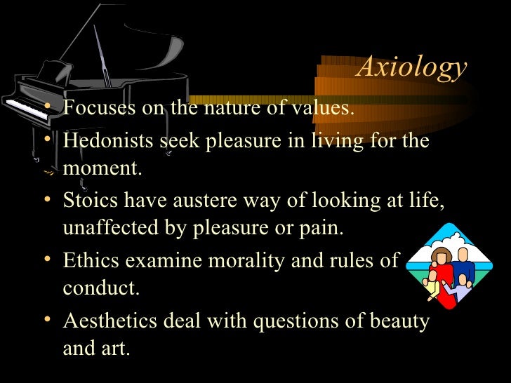 Axiology deals with