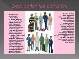 
                                            Musician (Músico)
Work (Trabajar)
                                            Nurse (Enfermera)
Actor (Actor)
                                   Office worker (Oficinista)
Actress (Actriz)
                                         Plumber (Fontanero)
Air hostess (Azafata)
                                            Postman (Cartero)
Architec (Arquitecto)
                                              Servant (Criado)
Butcher (Carnicero)
                                             Singer (Cantante)
Baker (Panadero)
                                      Shoemaker (Zapatero)
Bricklayer (Albañil)
                                         Studiant (Estudiante)
Carpenter (Carpintero)
                                           Taxi driver (Taxista)
Cashier (Cajero)
                                        Translator (Traductor)
Chef (Jefe de cocina)
                                            Teacher (Profesor)
Craftsman (Artesano)
                                     Psychologist (Sicólogo)
Dentist (Odontólogo)
                                   Photographer (Fotógrafo)
Developer (Programador)
                             Physiotherapist (Fisioterapeuta)
Doctor (Médico)                        Secretary (Secretaria)
Electrician (Electricista)         Veterinarian (Veterinario)
Employee (Funcionario)                     Waiter (Camarero)
Engineer (Ingeniero)                            Writer (Escritor)
Farmer (Agricultor)
Fisherman (Pescador)
Hairdresser (Peluquero)
Head, Director (Director)
Journalist (Periodista)
Lawyer (Abogado)
Mechanic (Mecánico)
 