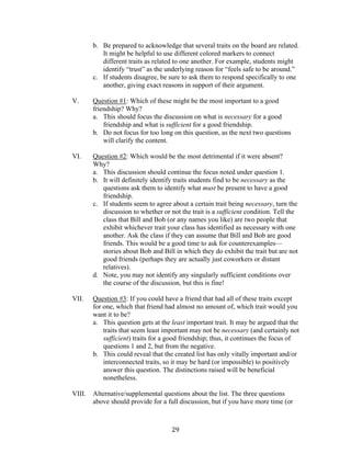   29	
  
b. Be prepared to acknowledge that several traits on the board are related.
It might be helpful to use different colored markers to connect
different traits as related to one another. For example, students might
identify “trust” as the underlying reason for “feels safe to be around.”
c. If students disagree, be sure to ask them to respond specifically to one
another, giving exact reasons in support of their argument.
V. Question #1: Which of these might be the most important to a good
friendship? Why?
a. This should focus the discussion on what is necessary for a good
friendship and what is sufficient for a good friendship.
b. Do not focus for too long on this question, as the next two questions
will clarify the content.
VI. Question #2: Which would be the most detrimental if it were absent?
Why?
a. This discussion should continue the focus noted under question 1.
b. It will definitely identify traits students find to be necessary as the
questions ask them to identify what must be present to have a good
friendship.
c. If students seem to agree about a certain trait being necessary, turn the
discussion to whether or not the trait is a sufficient condition. Tell the
class that Bill and Bob (or any names you like) are two people that
exhibit whichever trait your class has identified as necessary with one
another. Ask the class if they can assume that Bill and Bob are good
friends. This would be a good time to ask for counterexamples—
stories about Bob and Bill in which they do exhibit the trait but are not
good friends (perhaps they are actually just coworkers or distant
relatives).
d. Note, you may not identify any singularly sufficient conditions over
the course of the discussion, but this is fine!
VII. Question #3: If you could have a friend that had all of these traits except
for one, which that friend had almost no amount of, which trait would you
want it to be?
a. This question gets at the least important trait. It may be argued that the
traits that seem least important may not be necessary (and certainly not
sufficient) traits for a good friendship; thus, it continues the focus of
questions 1 and 2, but from the negative.
b. This could reveal that the created list has only vitally important and/or
interconnected traits, so it may be hard (or impossible) to positively
answer this question. The distinctions raised will be beneficial
nonetheless.
VIII. Alternative/supplemental questions about the list. The three questions
above should provide for a full discussion, but if you have more time (or
 