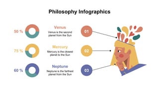 Philosophy Infographics
50 %
Venus
Venus is the second
planet from the Sun
01
75 %
Mercury
Mercury is the closest
planet to the Sun
02
60 %
Neptune
Neptune is the farthest
planet from the Sun
03
 