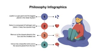 Philosophy Infographics
Jupiter is a gas giant and the biggest
planet in the Solar System
Saturn is composed of hydrogen and
helium. It also has several rings
Mercury is the closest planet to the
Sun and the smallest one
Venus has a beautiful name and is
the second planet from the Sun
1
2
3
4
 