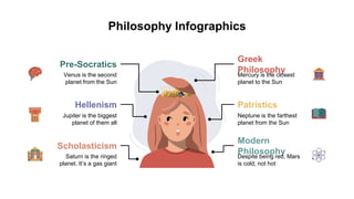 Philosophy Infographics
Greek
Philosophy
Mercury is the closest
planet to the Sun
Modern
Philosophy
Despite being red, Mars
is cold, not hot
Patristics
Neptune is the farthest
planet from the Sun
Pre-Socratics
Venus is the second
planet from the Sun
Scholasticism
Saturn is the ringed
planet. It’s a gas giant
Hellenism
Jupiter is the biggest
planet of them all
 