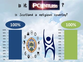 100%
        99%
        98%
        97%
        96%
        95%
        94%
        93%
        92%
        91%
        90%
        89%
        88%
        87%
        86%
        85%
        84%
        83%
        82%
        81%
        80%
        79%
        78%
        77%
        76%
        75%
        74%
        73%
        72%
        71%
        70%
        69%
        68%
        67%          100%
                      99%
                      98%
                      97%
                      96%
                      95%
                      94%
                      93%
                      92%
                      91%
                      90%
                      89%
                      88%
                      87%
                      86%
                      85%
                      84%
                      83%
                      82%
                      81%
                      80%
                      79%
                      78%
                      77%
                      76%
                      75%
                      74%
                      73%
                      72%
                      71%
                      70%
                      69%
                      68%
                      67%
                      66%
                      65%
                      64%
                      63%
                      62%
                      61%
                      60%
                      59%
                      58%
                      57%
                      56%
                      55%
                      54%
                      53%
                      52%
                      51%
                      50%
                      49%
                      48%
                      47%
                      46%
                      45%
                      44%
                      43%
                      42%
                      41%
                      40%
                      39%
                      38%
                      37%
                      36%
                      35%
                      34%
                      33%
                      32%
                      31%
                      30%
                      29%
                      28%
100%          100%
90%           90%
80%           80%
70%           70%
60%           60%
50%           50%
40%           40%
30%           30%
20%           20%
10%           10%
0%            0%
 