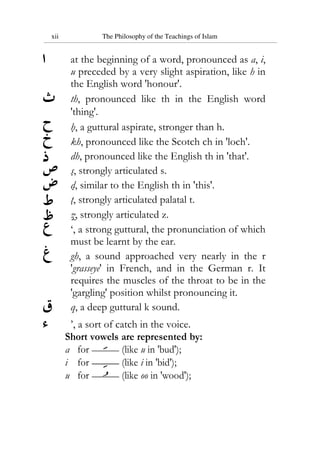 xii The Philosophy of the Teachings of Islam
at the beginning of a word, pronounced as a, i,
u preceded by a very slight aspiration, like h in
the English word 'honour'.
th, pronounced like th in the English word
'thing'.
h, a guttural aspirate, stronger than h.
kh, pronounced like the Scotch ch in 'loch'.
dh, pronounced like the English th in 'that'.
s, strongly articulated s.
d, similar to the English th in 'this'.
t, strongly articulated palatal t.
z, strongly articulated z.
‘, a strong guttural, the pronunciation of which
must be learnt by the ear.
gh, a sound approached very nearly in the r
'grasseye' in French, and in the German r. It
requires the muscles of the throat to be in the
'gargling' position whilst pronouncing it.
q, a deep guttural k sound.
’, a sort of catch in the voice.
Short vowels are represented by:
a for (like u in 'bud');
i for (like i in 'bid');
u for (like oo in 'wood');
 