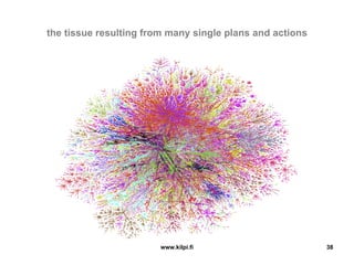 Philosophy Of Web 2.0