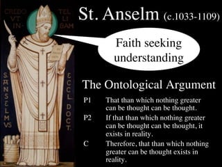 St. Anselm (c.1033-1109)                               	



           Faith seeking 	

           understanding	


The Ontological Argument	

P1	

   	

That than which nothing greater       	

        	

can be thought can be thought.	

P2	

   	

If that than which nothing greater 	

        	

can be thought can be thought, it 	

        	

exists in reality.	

C 	

   	

Therefore, that than which nothing 	

        	

greater can be thought exists in 	

        	

reality.	

 