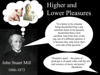 Higher and
                   Lower Pleasures
                        “It is better to be a human
                       being dissatisfied than a pig
                      satisfied; better to be Socrates
                          dissatisfied than a fool
                     satisfied. And if the fool, or the
                     pig, are of a different opinion, it
                     is because they only know their
                        own side of the question.”




                    “Prejudice apart… the game of 	

                    push-pin is of equal value with the arts 	

John Stuart Mill    and sciences of music and poetry”	

                             	

       	

(Bentham)	

   1806-1873
 