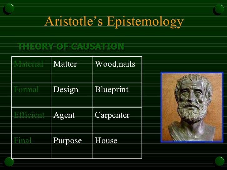explain aristotle theory of causation