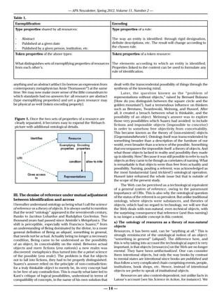 — APA Newsletter, Spring 2012, Volume 11, Number 2 —

 Table 1.
     Exemplification                                                                    Encoding
     Type properties shared by all resources:                                           Type properties of a rule:
  

    -	 Abstract
 Type properties shared by all resources:           Type properties of a rule:        The way an entity is identified: through rigid designation,
    -	   Published at a given date                                                    definite descriptions, etc. The result will change according to
    -	                                              The way an entity is identified: through rigid  rule.
       ‐ Published by a given person, institution, etc.
         Abstract                                                                     the chosen
       ‐ Published at a given date                  designation, definite descriptions, etc. The 
    Token properties of the above types: result will change according to the chosen rule. 
       ‐ Published by a given person, institution,                                    Token properties of a token resource:
         etc. 
          
    What distinguishes sets of exemplifyingToken propertiesresources The elements according to which an entity is identified.
 Token properties of the above types:                 properties of of a token resource: 
    from each other’s.                                                                Properties linked to the content can be used to formulate any
 What distinguishes sets of exemplifying                                              rule of identification.
                                                    The elements according to which an entity is 
 properties of resources from each other’s.         identified. Properties linked to the content can 
                                                    be used to formulate any rule of identification. 
  anything and an abstract artifact (to borrow an expression from                                      dealt with the transcendental possibility of things through the
   contemporary metaphysician Amie Thomasson19) at the same                                            synthesis of the knowing mind.
To better distinguish between the two, Zalta has chosen to vary the direction of predication. Fx 
   time. We may now make more sense of the little conundrum to                                                L ater, the question known as the “problem of
designates exemplifying properties while xF is used for encoding one. This helps to ground the 
   which standards had no answers for: all resource are abstract
data/metadata distinction in ontology and the more intuitive notion that while my resource may be      representations without objects,” raised by Bernard Bolzano
   (type exemplifying properties) and yet a given resource may
Tim Berners‐Lee and may thus encode the property of being a man, English, creator of the Web, etc.  distinguish between the square circle and the
                                                                                                       (How do you
   be physical as well (token encoding property).
(xF), Tim Berners‐Lee himself is no resource (Fx). Like a fiction, a resource can be anything and an   golden mountain?), had a tremendous influence on thinkers
abstract artifact (to borrow an expression from contemporary metaphysician Amie Thomasson19) at        such as Brentano, Twardowski, Meinong, and Husserl. After
the same time. We may now make more sense of the little conundrum to which standards had no            all, it created a breach between what is thinkable, and the
answers for: all resource are abstract (type exemplifying properties) and yet a given resource may be  an object. Meinong’s answer was to explore
                                                                                                       possibility of
     Figure 1. Once the two sets of properties of a resource are
physical as well (token encoding property). 
                                                                                                       those very possibilities which Suarez had avoided: to include
     clearly separated, it becomes easy to expend the Webarch
                                                                                                       fictions and impossible objects (impossible to conceive)
     picture with additional ontological details.
                                                                                                       in order to somehow free objectivity from conceivability.
                                                                                                       This became known as the theory of (non-existent) objects
                                                                                                       (Gegenstandstheorie). Ontology itself was transcendended by
                                                                                                       something broader than a description of the furniture of our
                                                                                                       world, even broader than a science of the possible. Something
                                                                                                       that encompasses the impossible itself: a theory of objects. And
                                                                                                       what those objects lacked in reality and possibility they made
                                                                                                       up in identity. How? Because it was still possible to refer to such
                                                                                                       objects as they came to be though as correlates of naming. What
                                                                                                       is remarkable is that objects were thus free from actuality and
                                                                                                       possibility. Naming, positing a referent, was acknowledged as
                                                                                                       the most fundamental (and trickiest!) ontological operation.
                                                                                                       Husserl later reframed the whole issue but that is outside of
                                                                                                       the scope of the present study.
                                                                                                              The Web can be perceived as a technological equivalent
                                                                                                       of a general system of reference, owing to the paramount
Figure 1. Once the two sets of properties of a resource are clearly separated, it becomes easy to expend the Webarch 
                                                                                                       importance of URIs. This is also why the ontological question
   III. The demise of reference under mutual adjustment
picture with additional ontological details. 
                                                                                                       of the status of the referent is so prevalent. But unlike traditional
  between identification and access                                                                    ontology, where objects were substances, and theories of
   I hereafter understand ontology as being what I call the science                                    objects, which had no regard to technology, we will see that
       III.           The demise of reference under mutual adjustment between identification and access 
   of reference or a theory of objects. It is always useful to mention                                 the Web deals with non-natural, even technical objects, with
                                                             appeared in the seventeenth century,
   that the word “ontology”                                                                            the surprising consequence that reference (and thus naming)
19
    Thomasson 1999. 
   thanks to Jacobus Lohardus and Rudulphus Goclenius. Two                                             is no longer a suitable concept in this context.
   thousand years had passed since Aristotle’s Metaphysics. The
                                                                                                       a) The ontology of resources as a theory of non-natural
   shift is perceptible, especially with Francisco Suarez,20 from
                                                                                                       objects
   an understanding of Being dominated by the divine, to a more
   general definition of Being as aliquid, something in general,                                       Resources, it has been said, can be “anything at all.” This is
   that needs not be actual. Actuality being no longer a necessary                                     strongly reminiscent of the ontological notion of an object:
   condition, Being came to be understood as the possibility                                           “something in general” (aliquid). The difference here, and
   of an object, its conceivability on the mind. Between actual                                        this is why taking into account the technological aspect is very
   objects and mere fictions (ens rationis) a new realm was                                            important, is that objects (resources) on the Web are no longer
   discovered: metaphysics thus turned into the a priori science                                       mental. They have been artifactualized. One can consider
   of the possible (ens reale). The problem is that for objects                                        them intentional objects, but only the way books by contrast
   not to fall into fictions, they had to be properly distinguished.                                   to mental states are intentional since books are published and
   Suarez’s answer relied on the principle of non-contradiction:                                       thus follow a very complicated chain comprising events, people,
   for a truly thinkable object to merely be, its very concept had                                     institutions, book shops, etc. Hence, instead of intentional
   to be free of any contradiction. This is exactly what later led to                                  objects we prefer to speak of institutional objects.
   Kant’s critique of logical possibilities, understood in terms of                                           Resources are also context-dependent, not unlike facts in
   compatibility of concepts, in the name of his own solution that                                     Latour’s account (see his Science in Action, for instance). We

                                                                                — 14 —
 