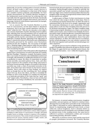 — Philosophy and Computers —

intrinsically, it is just the evolving pattern of neural activations.                  formed include pleasant experience, including virtual, physical
If that’s all there really is, then some creative process is CM: Withstanding the Argument from Consciousness or adversity, the Monday, F
                                                                                       sensations. Having thoughts related to threat
required to relate a mechanism to what most of the human                               associative gestalt may include memories of physical pain
race considers mystical, profound, and inimitable. As I have                           that may trigger stress related neurotransmitters that keep the
already demonstrated, the Creativity Machine Paradigm is stage is harnessing energetic disturbances to create a succession of entities and scenarios
                                                                                       imagitron stage churning out progressively twisted notions until
the fundamental neural architecture for achieving this end, is real. perceptronslower, perceptron stage is producing likewise counterfeit impressio
                                                                                       the Similarly, the are satisfied.
                                                                                    reality, through associative chains and loops connecting memories and confabulations dr
especially when the apparatus involved, the brain, functionally
                                                                                    sensory A salient aspect ofthe entire4process is an illusion, but the overall advantage i
                                                                                              experience. In effect, Figure is that consciousness is a loop
consists of only neurons, synaptic interconnects, and a form of namely, to preserve the life of the hostis death or brain injury. There is
                                                                                       from which the only escape organism and to provide survival advantage over
long range chemical connectionism represented, for example,                            no monitoring mechanism therein that can allow the brain to
by the endocrine system.                                                            Though the process may betheillusion,of maysynaptic organization and that repre
                                                                                       understand itself at an level it its operate in a wealth of modalities
       Let us assume that the Creativity Machine is at the of the momentary disturbances toto one essential system feature, the mean synap
                                                                                        inner mental life (Figure 5), again tied such connections. Of nearly
heart of consciousness, not the kind related to attentional <w> within the imagitron stages.
                                                                                       equal saliency is the fact that everything about this process is
awareness, but to our inner mental experience and the so- For instance, in normal waking consciousness, imagitron assemblies and perceptrons are
                                                                                       for all intents and purposes, bogus: The upper, imagitron stage
called “subjective feel.” After all, one may place a test subject minimal noise, allowing them to lucidly detect anomalies in the environment (see Figure
                                                                                       is harnessing energetic disturbances to create a succession of
into a sensory deprivation chamber, blocking visual or auditory well as opportunities and threats therein. In daydreaming, heightened noise levels, at leas
                                                                                       entities and scenarios, none of which is real. Similarly, the lower,
input, allowing more visceral sensations such as warmth and cortical imagitrons, lead to attention deficit as internal activation turnover dominates ove
                                                                                       perceptron stage is producing likewise counterfeit impressions
wetness to habituate into nothingness. At this point, the stream seeded by external events. In the resulting reverie, the noise leveland loops to produce
                                                                                       of this virtual reality, through associative chains is sufficient
of thoughts and the reactive associations are modeled by the entities and scenarios representing potential, alternative drawn from prior
                                                                                       connecting memories and confabulations realities.
inattentive Creativity Machine appearing in the right panel of Effectively cut off from sensory input and the meanprocesssynaptic perturbation increa
                                                                                       sensory experience. In effect, the entire level of is an illusion,
Figure 3, wherein the turnover of memories and confabulations Creativity Machine architecture can dream. Suchnamely, fluctuations arethe essentia
                                                                                       but the overall advantage is very real, synaptic to preserve likely
isCM: Withstanding the Argument from Consciousness fluctuations transmogrification of entities and theto provide survival advantage over within repo
     primarily governed by the random noise                                           Monday, February 6, 2012 and intrinsic and nonsensical discontinuities
                                                                                       life of the host organism
introduced into the imagitron. The succession of thoughts sequences. So, whereas ponto-geniculo-occipital (PGO) waves originating from the dien
                                                                                       other organisms.
(a.k.a., thinking) trigger output patterns within the perceptron (Hobson 1993) may seed the image inbe an cortex of a tiger charging us, the resulting a
                                                                                             Though the process may visual illusion, it may operate in a
that are tantamount Creativity Machine is at the heart of consciousness, not the kind related to the thatcat into a dove. aspects of inner mental
  Let us assume that the
                            to the associative gestalts we have about can suddenly transform
                                                                                       wealth of modalities big represents all
  attentional awareness, but to our inner mental experience and the so-called “subjective feel.” After all,
such may place a test thoughts. a sensory deprivation chamber, blocking visual or (Figure input,
  one
        meandering subject into                                                        life trauma 5), again tied to one essential system feature, the
                                                                                    Withinauditoryor drug-induced hallucination, both imagitron and perceptron stages are su
  allowing more visceral sensations such as warmthis still a hypothetical into nothingness. fluctuations, leading to not only transmogrify of absorbed features, but a
       Figure 4 summarizes what at this point and wetness to habituate intense synaptic At this
                                                                                       mean synaptic fluctuation, <∆w> within the imagitron stages.
model thehow consciousness can arise in the brain via modeled by the inattentive Creativity
  point, of stream of thoughts and the reactive associations are Creativity misinterpretation by perceptrons of noise-seeded entities and scenarios simulated within
Machine appearing in the right panel energetic fluctuations (noise) memories and confabulations is
  Machine Paradigm. Ubiquitous, of Figure 3, wherein the turnover of
drive a successionby the random noise fluctuations introduced into the imagitron. The succession of
                                                                                                     Spectrum of
  primarily governed of memories and confabulations tantamount
to thought, withthinking) trigger qualification that they be accurate are tantamount to the
  thoughts (a.k.a., absolutely no output patterns within the perceptron that
or productive in nature. about such meandering thoughts. another
  associative gestalts we have By virtue of connections to
neural assembly, associated point is stillform, chain, modeloften consciousness can arise in the
  Figure 4 summarizes what at this patterns a hypothetical and of how
loop in response to the evolution of faux things and fluctuations (noise) drive a succession of
  brain via Creativity Machine Paradigm. Ubiquitous, energetic events in
                                                                                                    Consciousness
the formerand confabulations tantamount to thought, with in the former
  memories neural assembly. Imagery of scenarios absolutely no qualification that they be accurate
assembly may nature. By virtue of connections to another neuralin the associated patterns form,
  or productive in evoke a chain of associated memories assembly,                               Network Perturbation
latter, all of which have been formed via the known sensory in the former neural assembly.
  chain, and often loop in response to the evolution of faux things and events
channels. That is why when assembly may evoke a chainexpress
  Imagery of scenarios in the former we have feelings, we of associated memories in the latter, all
them as have beenthey are like known sensoryelse. Such analogywhen we have feelings, we
  of which though formed via the something channels. That is why
  express them as though they are like something else. Such analogy chains form up, decay into others, and
chains form up, decay into others, and that is essentially the
  that is essentially the feelings we have of any thought. It is certainly true that there is no particular
feelings we have of any has “good” It is “bad” output nodes. Nevertheless, when we have an idea that Hallucination
  perceptron in the brain that thought. and certainly true that there
isisno particular perceptron in the brain that has “good” and pleasant experience,
     favorable to our being or livelihood, the associative chains formed include
“bad” output nodes. Nevertheless, when we have an idea that adversity, the associative                  Dreaming                   Near-Death
  including virtual, physical sensations. Having thoughts related to threat or
isgestalt may include memories of livelihood, the associative chains neurotransmitters that keep
    favorable to our being or physical pain that may trigger stress related                                                         Experience
                                                                                                  Day Dreaming
  the imagitron stage churning out progressively twisted notions until the perceptrons are satisfied.
                                                                                               Consciousness                                  Afterlife ?
                                                                                        Figure 5. The Single Parameter underlying the Full
                                                                                Figure 5. The Single Parameter underlying the Full Gamut of Conscious Experience,
                                                                                        Gamut of Conscious Experience, Synaptic Perturbation
                                                                                Perturbation Level (from Thaler 1997c). Here “network perturbation” includes all syna
                                                                                        Level (from Thaler 1997c). Here “network perturbation”
                                                                                equivalent perturbations within neurons. However, because of the preponderance of con
                                                                                        includes all synaptic and circuit-equivalent perturbations
                                                                                processing units, most disturbances are expected to be synaptic in nature.
                                                                                        within neurons. However, because of the preponderance
                                                                                        of connections over processing units, most disturbances
                                                                                S. L. Thaler expected to be synaptic in nature.
                                                                                        are
                                                                                 


                                                                                       For instance, in normal waking consciousness, imagitron
                                                                                  assemblies and perceptrons are bathed in minimal noise,
                                                                                  allowing them to lucidly detect anomalies in the environment
                                                                                  (see Figure 3, left panel) as well as opportunities and threats
                                                                                  therein. In daydreaming, heightened noise levels, at least
  Figure Creativity Machine Based Model of Consciousness. A noise-driven withinofthe cortical imagitrons, lead to attention deficit as
Figure 4.4. Creativity MachineBased Model of Consciousness. A noise-              stream tokenized world
driven stream of tokenized world features activate within imagitrons,             internal activation turnover dominates over activations seeded
  features activate within imagitrons, emulating so-called stream of consciousness or thought. Associated
emulating known as feelings, nucleate in responseor thought. Associated of consciousness. events. In the resulting reverie, the noise level is
  thoughts, so-called stream of consciousness to the imagitrons’ stream by external They
thoughts, known andfeelings, memories gleaned from to the imagitrons’ related to sights, sounds, and confabulatory entities and scenarios
  consist of chains as loops of nucleate in response the sensory channels sufficient to produce
  sensations such as physical pain and pleasure.
stream of consciousness. They consist of chains and loops of memories             representing potential, alternative realities.
gleaned from the sensory channels related to sights, sounds, and                       Effectively cut off from sensory input and the mean level
  A salient aspect of Figure 4 is that consciousness is a loop from which the only escape is death or brain
sensations such as physical pain and pleasure.                                    of synaptic perturbation increased, the Creativity Machine
 injury. There is no monitoring mechanism therein that can allow the brain to understand itself at the level
 of its synaptic organization and the momentary disturbances to such connections. Of nearly equal saliency
 is the fact that everything about this process is for all intents and purposes,25 — The upper, imagitron
                                                                            — bogus:
 S. L. Thaler                                                                                               10
 