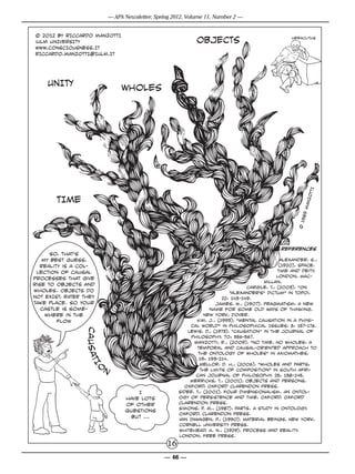 — APA Newsletter, Spring 2012, Volume 11, Number 2 —


© 2012 BY rICCARDO mANZOTTI
iulm uNIVERSITY                                                        OBJECTS                                 heraclitus

WWW.CONSCIOUSNESS.IT
RICCARDO.MANZOTTI@IULM.IT




    UNITY                                 WHOLES




                                                                                                                           OTTI
       TIME




                                                                                                                         ANZ
                                                                                                                     9 m
                                                                                                                      98
                                                                                                                  © 1
                                                                                                          REFERENCES
      so, that’s
   my best guess,                                                                                           Alexander, S.,
  reality is a col-                                                                                         (1920), Space,
 lection of causal                                                                                         Time and Deity,
processes that give                                                                                        London, Mac-
                                                                                                    Millan.
rise to objects and
                                                                                              Cargile, T., (2003), "On
wholes. OBJECTS DO                                                                     "Alexander's" Dictum" in Topoi,
NOT EXIST, RATER they                                                               22: 143-149.
take place. so your                                                             James, W., (1907), Pragmatism: A new
   castle is some-                                                           name for some old ways of thinking,
    where in the                                                           New York, Dover.
        flow                                                           Kim, J., (1993), "Mental Causation in a Physi-
                                                                     cal World" in Philosophical Issues, 3: 157-176.
                  C A U S AT I




                                                                    Lewis, D., (1973), "Causation" in The Journal of
                                                                     Philosophy, 70: 556-567.
                                                                      Manzotti, R., (2009), "No Time, No Wholes: A
                                                                        Temporal and Causal-Oriented Approach to
                                                                        the Ontology of Wholes" in Axiomathes,
                                                                         19: 193-214.
                                                                         Mellor, D. H., (2006), "Wholes and Parts:
                                 N
                         O




                                                                         The Limits of Composition" in South Afri-
                                                                       can Journal of Philosophy, 25: 138-145.
                                                                     Merricks, T., (2001), Objects and Persons,
                                                                  Oxford, Oxford Clarendon Press.
                                               I                Sider, T., (2001), Four Dimensionalism. An Ontol-
                                           have lots            ogy of Persistence and Time, Oxford, Oxford
                                           of other             Clarendon Press.
                                                                Simons, P M., (1987), Parts. A Study in Ontology,
                                                                           .
                                           questions
                                                                Oxford, Clarendon Press.
                                             but ...            van Inwagen, P (1990), Material beings, New York,
                                                                                 .,
                                                                Cornell University Press.
                                                                Whitehead, A. N., (1929), Process and Reality,
                                                                London, Free Press.
                                                           16
                                                          — 46 —
 