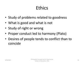 Philosophy and ethics of research basic concepts by dr vijay kumar ...