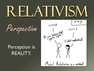 Philosophy and the Sophists