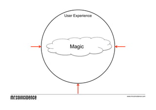 User Experience




   Magic




                  www.mrcoincidence.com
 