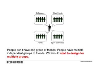 Colleagues    Tokyo friends




                        Family     Sport teammates



People don’t have one group of friends. People have multiple
independent groups of friends. We should start to design for
multiple groups.
                                                         www.mrcoincidence.com
 