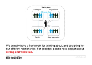 Weak ties
                       Colleagues          Tokyo friends
                                  Strong ties




                         Family           Sport teammates




We actually have a framework for thinking about, and designing for,
our different relationships. For decades, people have spoken about
strong and weak ties.
                                                            www.mrcoincidence.com
 