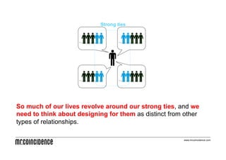 Strong ties




So much of our lives revolve around our strong ties, and we
need to think about designing for them as distinct from other
types of relationships.

                                                       www.mrcoincidence.com
 
