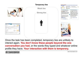 Temporary ties

                             Weak ties

                            Strong ties




Once the task has been completed, temporary ties are unlikely to
interact again. You don’t know these people beyond the one
conversation you had, or the words they typed and whatever online
profile they have. Your interaction with them is temporary.
                                                        www.mrcoincidence.com
 