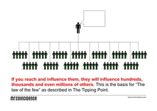 If you reach and influence them, they will influence hundreds,
thousands and even millions of others. This is the basis for “The
law of the few” as described in The Tipping Point.
                                                        www.mrcoincidence.com
 