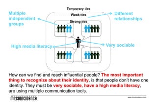 Temporary ties
Multiple                       Weak ties            Different
independent                                         relationships
                              Strong ties
groups




 High media literacy                            Very sociable




How can we find and reach influential people? The most important
thing to recognize about their identity, is that people don’t have one
identity. They must be very sociable, have a high media literacy,
are using multiple communication tools.
                                                           www.mrcoincidence.com
 