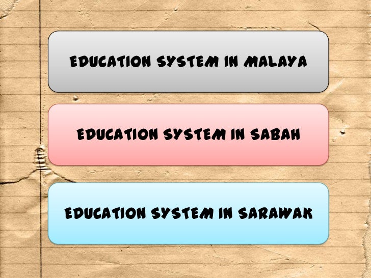 The States Vocational Education Problem >> Development of Education System in Malaysia : Pre-Independence The States Vocational Education Problem >> Development of Education System in Malaysia : Pre-Independence
