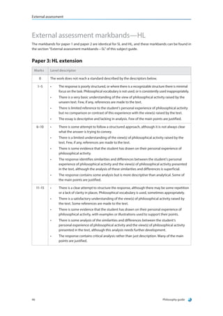 External assessment
Philosophy guide46
External assessment markbands—HL
The markbands for paper 1 and paper 2 are identical for SL and HL, and these markbands can be found in
the section “External assessment markbands—SL” of this subject guide.
Paper 3: HL extension
Marks Level descriptor
0 The work does not reach a standard described by the descriptors below.
1–5 The response is poorly structured, or where there is a recognizable structure there is minimal
focus on the task. Philosophical vocabulary is not used, or is consistently used inappropriately.
There is a very basic understanding of the view of philosophical activity raised by the
unseen text. Few, if any, references are made to the text.
There is limited reference to the student’s personal experience of philosophical activity
but no comparison or contrast of this experience with the view(s) raised by the text.
The essay is descriptive and lacking in analysis. Few of the main points are justified.
6–10 There is some attempt to follow a structured approach, although it is not always clear
what the answer is trying to convey.
There is a limited understanding of the view(s) of philosophical activity raised by the
text. Few, if any, references are made to the text.
There is some evidence that the student has drawn on their personal experience of
philosophical activity.
The response identifies similarities and differences between the student’s personal
experience of philosophical activity and the view(s) of philosophical activity presented
in the text, although the analysis of these similarities and differences is superficial.
The response contains some analysis but is more descriptive than analytical. Some of
the main points are justified.
11–15 There is a clear attempt to structure the response, although there may be some repetition
or a lack of clarity in places. Philosophical vocabulary is used, sometimes appropriately.
There is a satisfactory understanding of the view(s) of philosophical activity raised by
the text. Some references are made to the text.
There is some evidence that the student has drawn on their personal experience of
philosophical activity, with examples or illustrations used to support their points.
There is some analysis of the similarities and differences between the student’s
personal experience of philosophical activity and the view(s) of philosophical activity
presented in the text, although this analysis needs further development.
The response contains critical analysis rather than just description. Many of the main
points are justified.
 