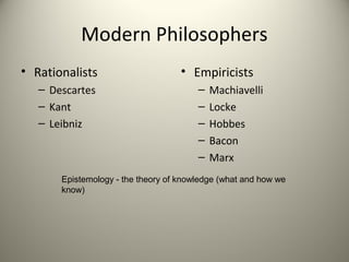 Philosophy history | PPT