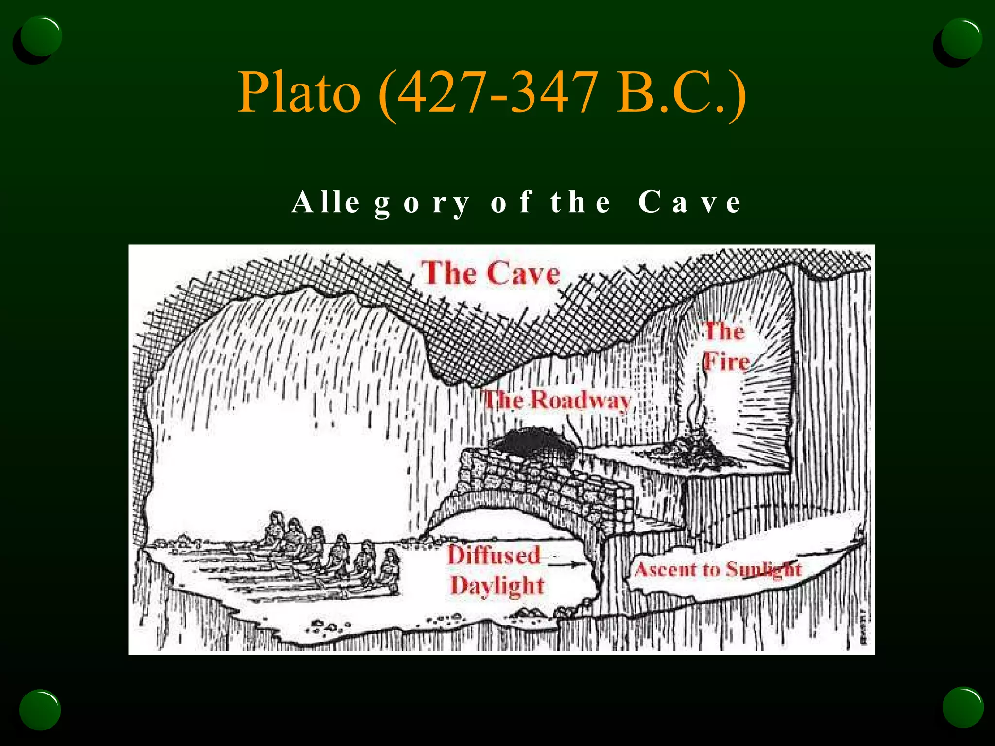 Plato (427-347 B.C.)   Allegory of the Cave 