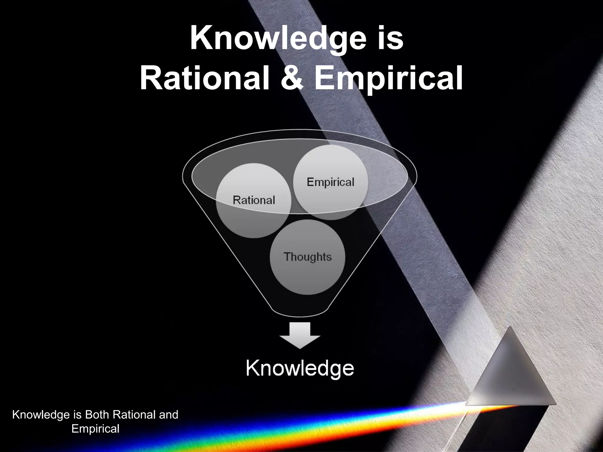 Knowledge is 
Rational & Empirical 
Knowledge is Both Rational and 
Empirical 
 