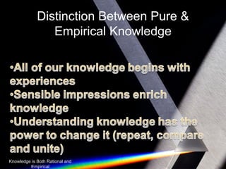 Knowledge Is Both Rational Empirical Ppt