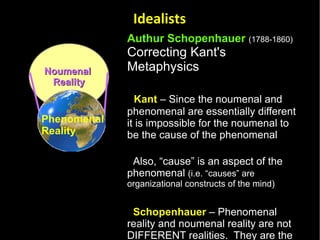 Authur Schopenhauer   (1788-1860) Correcting Kant's Metaphysics Kant  – Since the noumenal and phenomenal are essentially different it is impossible for the noumenal to be the cause of the phenomenal  Also, “cause” is an aspect of the phenomenal  (i.e. “causes” are organizational constructs of the mind) Schopenhauer  – Phenomenal reality and noumenal reality are not DIFFERENT realities.  They are the SAME reality.  Idealists Noumenal  Reality Phenomenal Reality 