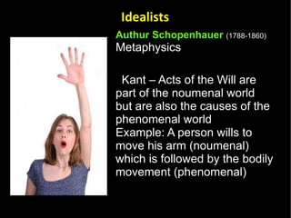 Authur Schopenhauer   (1788-1860) Metaphysics Kant – Acts of the Will are part of the noumenal world but are also the causes of the phenomenal world  Example: A person wills to move his arm (noumenal) which is followed by the bodily movement (phenomenal)  Idealists 